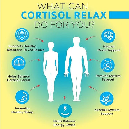 Cortisol Relax Supplement with Ashwagandha, L-Theanine 60 Vegan