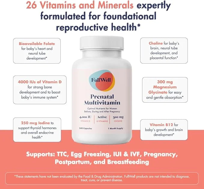 Prenatal Vitamin + DHA 3 Fish 26+ Vital 3rd Party 30 Servings