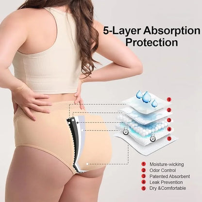 BATTEWA Incontinence Underwear for Women Hi-Waist (Beige,Large,3-Pack)