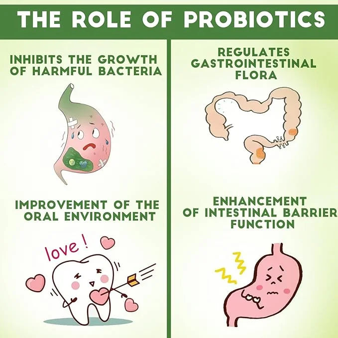 Oral Probiotics for Gums and Teeth Health & Fresh Breath, 3.5 Billion Advanced Oral Probiotics for Mouth Bad Breath, Chewa...