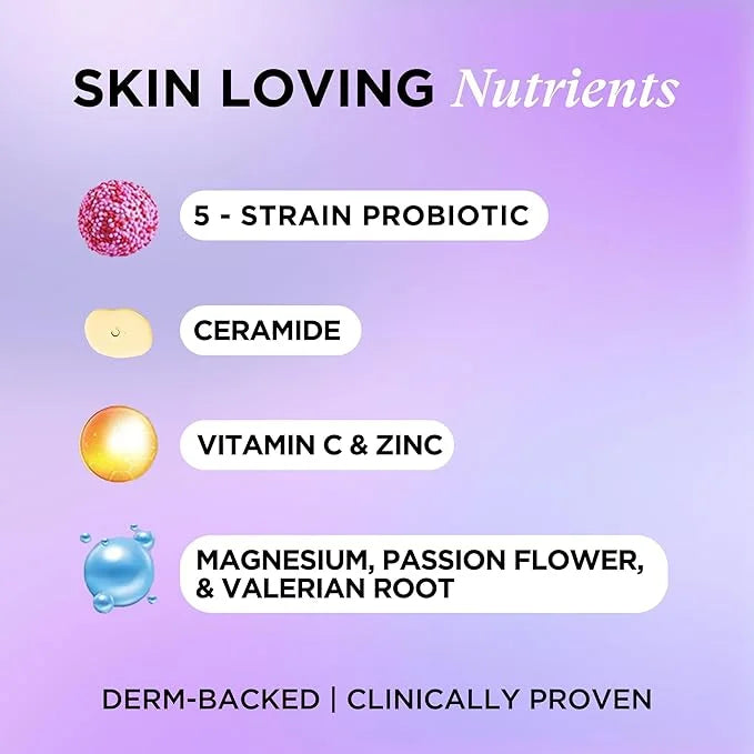 ZitSticka Vitamin Acne Supplement for Cystic Acne w/ 30 Natural Caps for Women and Men, Supplements for Hormonal Support, ...