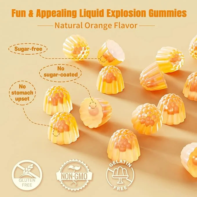 Sugar-Free CoQ10-250mg Filled Gummies 2 Months Omega-3, Vitamin B3 & Q10 Supplements 60Cts