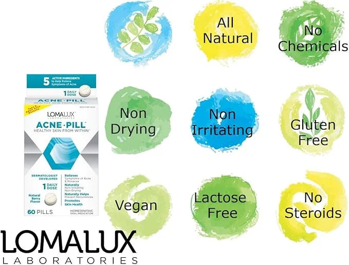 Acne Pill -Natural Skin Clearing Minerals Like Zinc & Sulfur, Dermatologist Developed, Clears & Prevents All Types of Face...