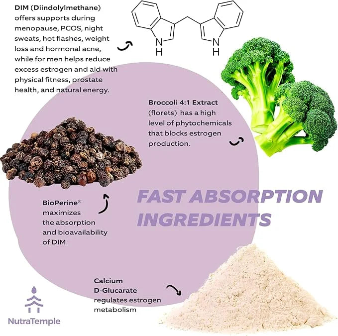 Dim Supplement [Enhanced Absorption with Bioperine, Brocolli, Calcium] Diindolylmethane Hormonal Balance for Women & Men, ...