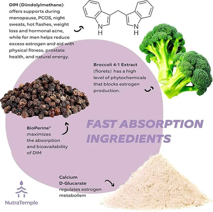 Dim Supplement [Enhanced Absorption with Bioperine, Brocolli, Calcium] Diindolylmethane Hormonal Balance for Women & Men, ...