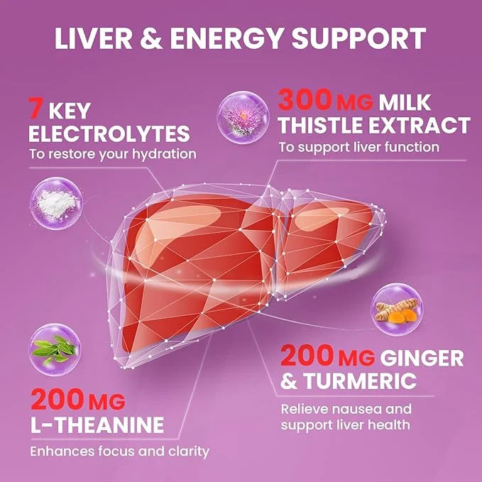Venture Pal Liver Cleanse Detox & Repair, Liver Support with Milk Thistle + Ginger & Turmeric + L-Theanine + 5 Vitamins & ...