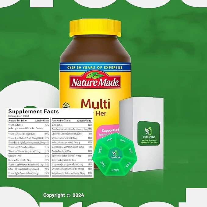 Women's Multivitamin Tablets, 300 Count (3 Items)