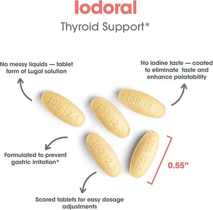 Optimox Iodoral 12.5mg Supplement – Iodine for Thyroid Support, Potassium Iodide Tablets, Lugol Solution, Daily Vitamins &...
