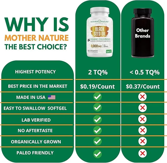 Organic High Potency Turkish Black Seed Oil Capsules, Cold Pressed, High TQ, 2 Month Supply, Non-GMO Black Cumin Nigella S...