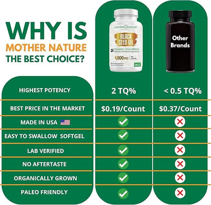 Organic High Potency Turkish Black Seed Oil Capsules, Cold Pressed, High TQ, 2 Month Supply, Non-GMO Black Cumin Nigella S...