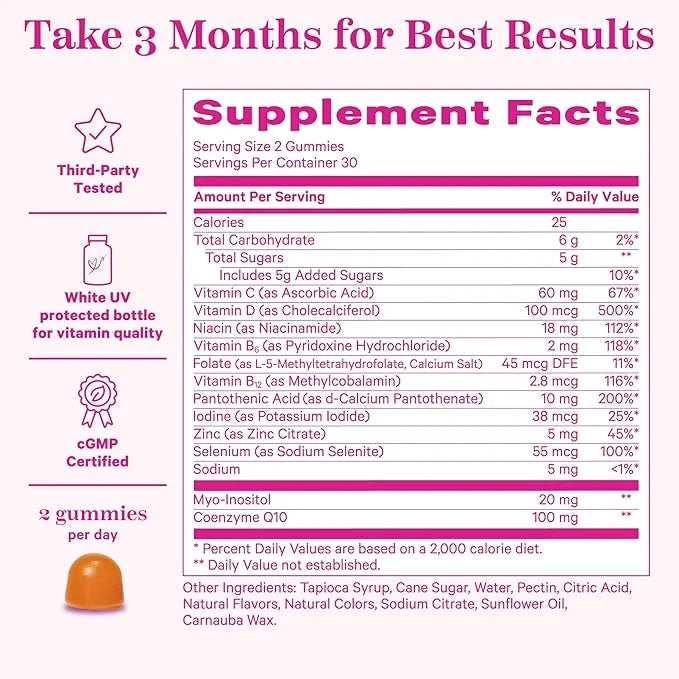 Pink Stork Premium Fertility Gummies for Women - Prenatal Conception Supplements for Her with Inositol, CoQ10, Folate and ...
