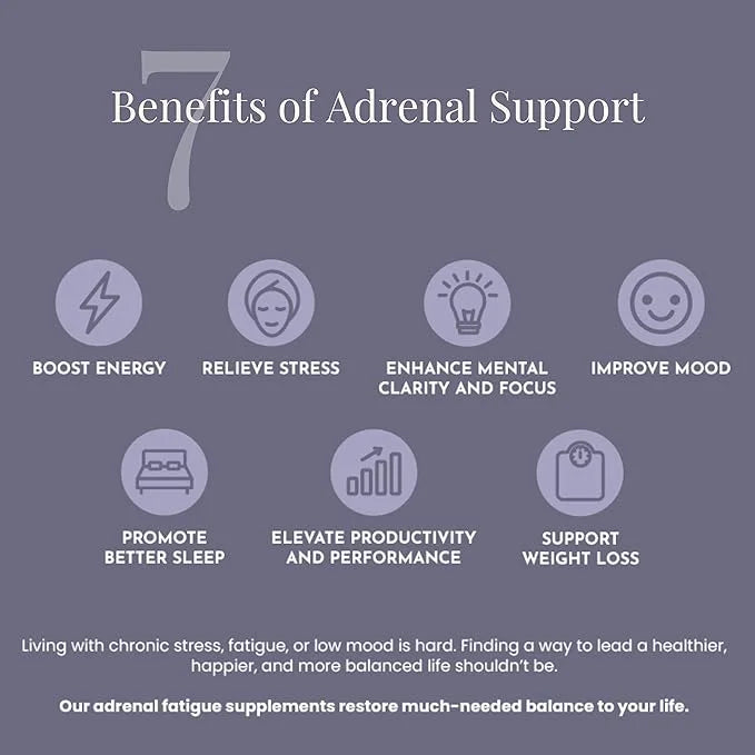 Adrenal Support for Women & Men 60 Non-GMO