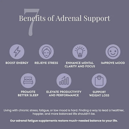 Adrenal Support for Women & Men 60 Non-GMO