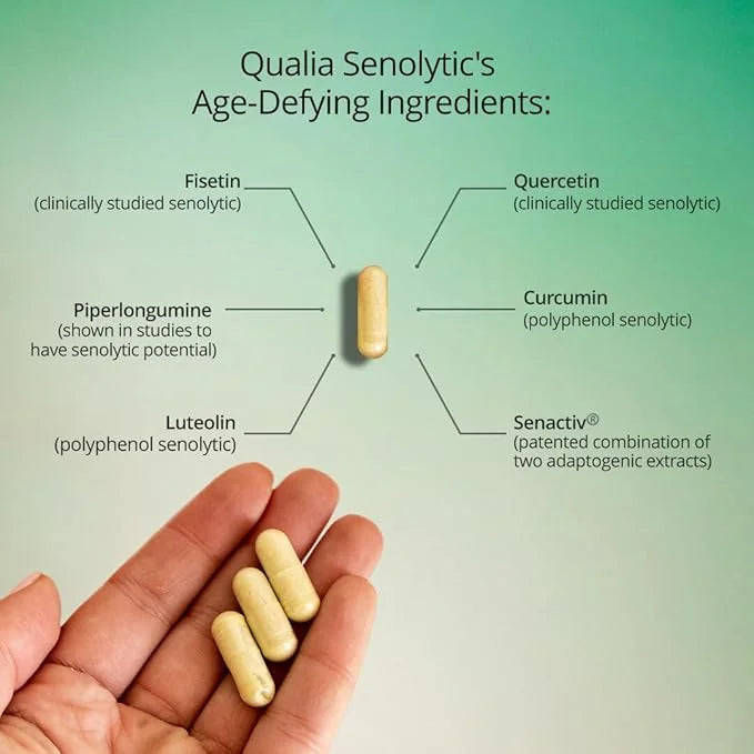 Qualia Senolytic | The Ultimate Formula for Enhanced Cell Repair and Rejuvenation. 2-Day Aging & Longevity Support Regimen...