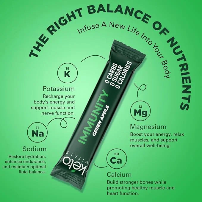 Keto Vitals Immunity Sugar Free Electrolytes Powder with Vitamin C, Ginger, Turmeric, & Elderberry - Boost Your Immune Sys...