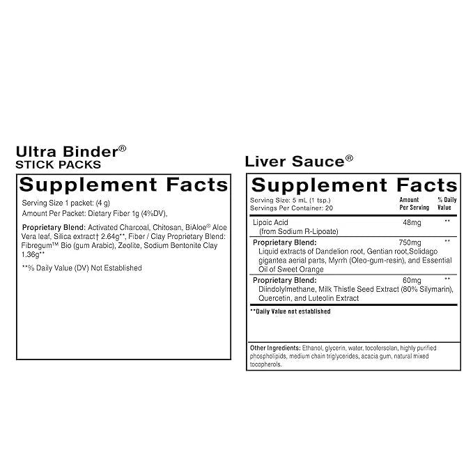 Quicksilver Scientific PushCatch Liver Detox Cleanse 2 Piece