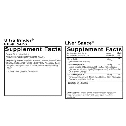 Quicksilver Scientific PushCatch Liver Detox Cleanse 2 Piece