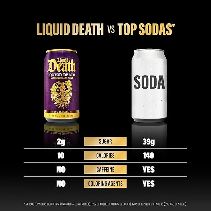 Liquid Death, Doctor Death, Soda-Flavored Sparkling Water, 12-Pack (12oz Cans), Low Calorie & No Artificial Sweeteners - P...
