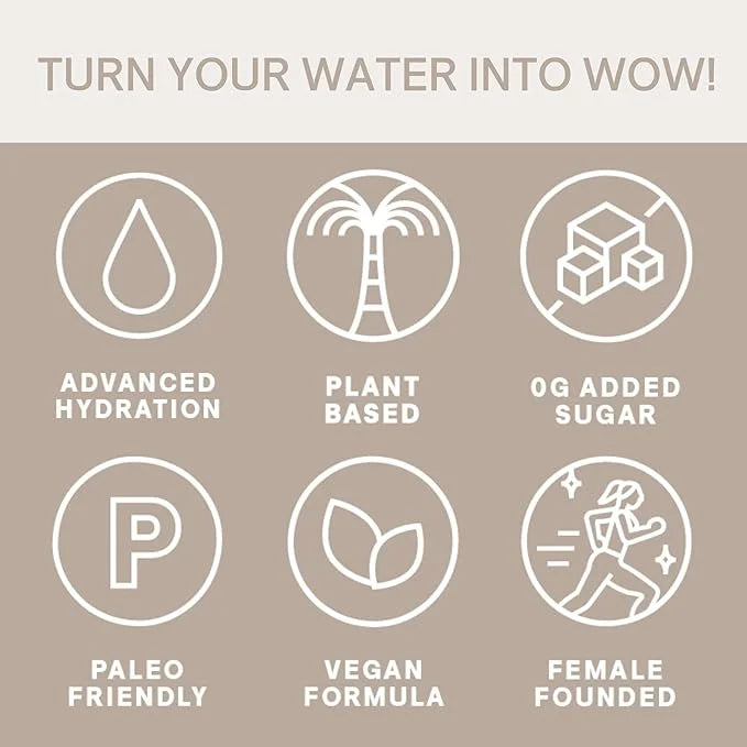 Cure Hydration | Plant-Based Electrolyte Drink Mix | No Added Sugar | FSA & HSA | Dehydration Relief Powder Made with Coco...
