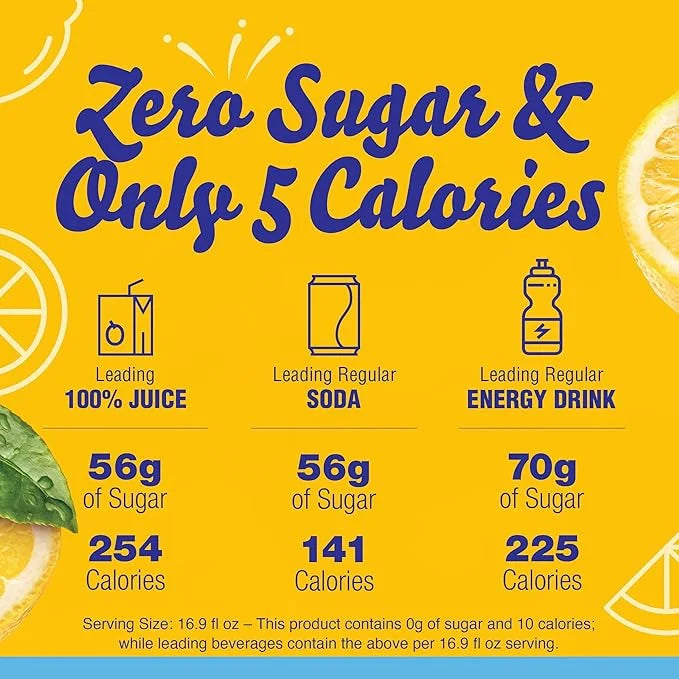 Crystal Light Lemon Iced Tea Naturally Flavored with other natural flavor Powdered Drink Mix, 120 ct Pack, 12 Boxes of 10 ...