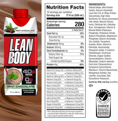 Labrada Lean Body Ready-to-Drink Mint Chocolate Protein Shake, 40g Protein, Whey Blend, 0 Sugar, Gluten Free, 22 Vitamins ...