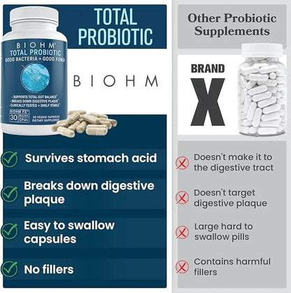 BIOHM Ultimate Gut Health Bundle, at-Home 30B CFU 30-Day Supply