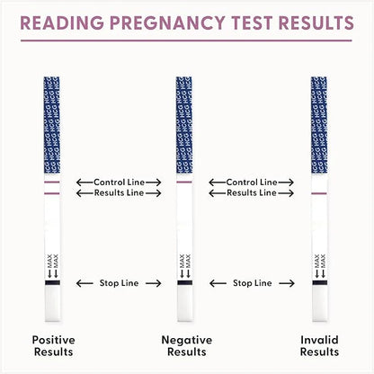 Fairhaven Health BFP Kit 40 Ovulation 10 Pregnancy