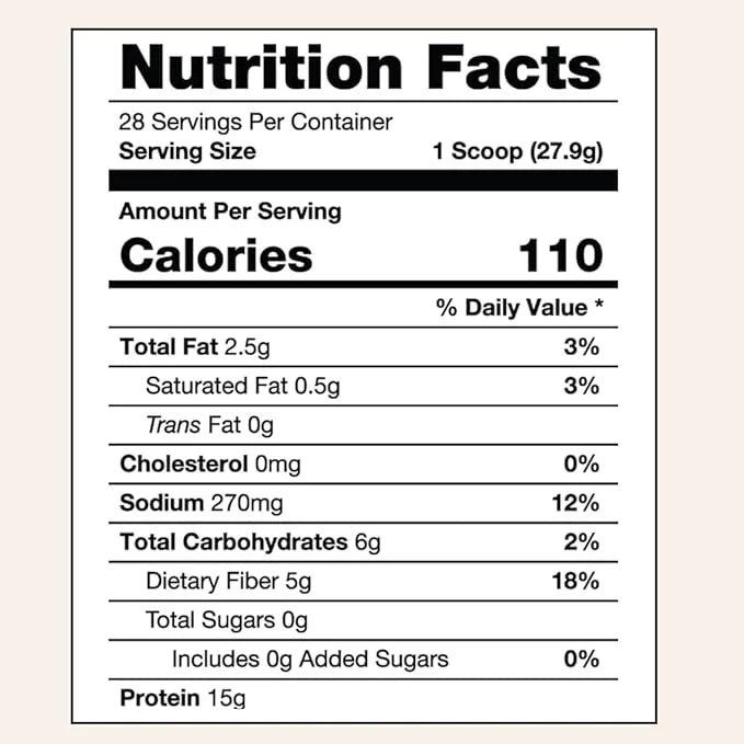 310 Nutrition All-In-One Meal Replacement Shake - Fiber-Rich Superfood Blend with Natural Sweeteners - Low Carb, Keto & Pa...