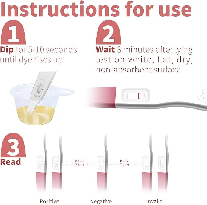 Pregnancy Test Kit, Early Detection 2 Pack