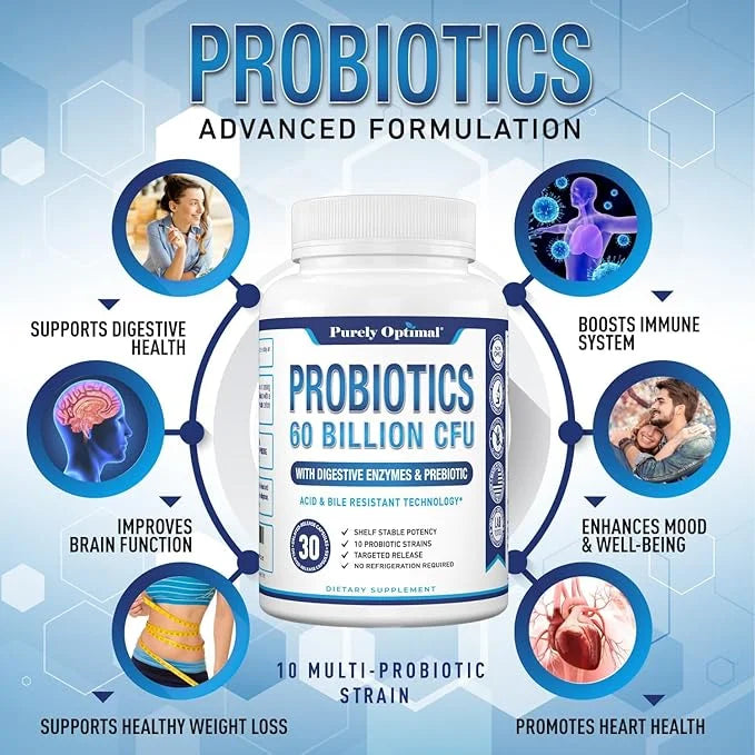 Purely Optimal Premium Probiotics 60 Billion