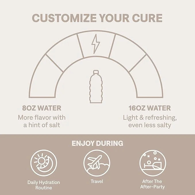 Cure Hydration | Plant-Based Electrolyte Drink Mix | No Added Sugar | FSA & HSA | Dehydration Relief Powder Made with Coco...
