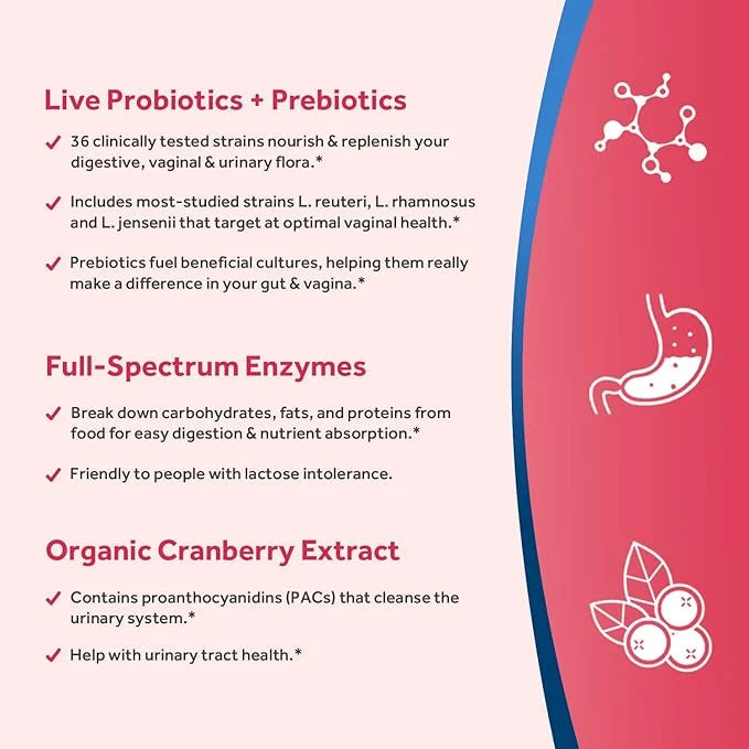 Doctor's Recipes Probiotics for Women, 200B 36 Strains, 30 Caps