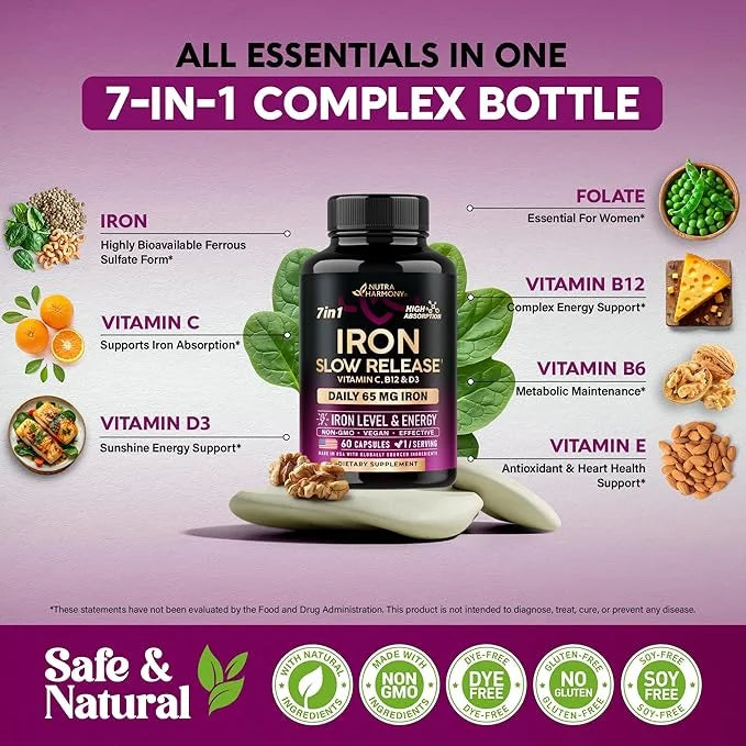 Iron Supplement for Women - Iron 65mg (Ferrous Sulfate 325mg) - Stomach Friendly | Slow Release Iron | High Absorption - V...