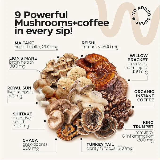 Mushroom Coffee - 9 Mushroom Adaptogen 105 Servings