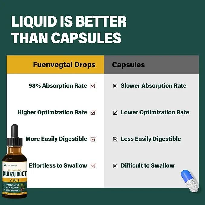 Kudzu Root Liver Health Support Liquid 2oz