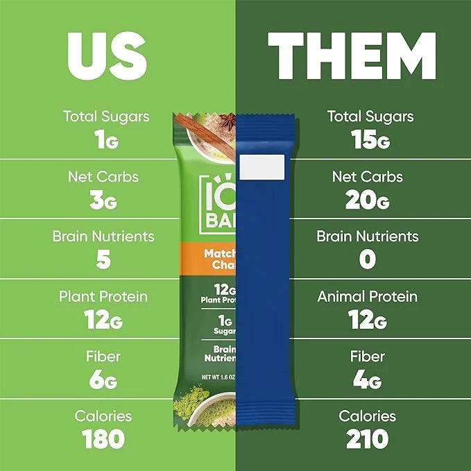 IQBAR Brain and Body Plant Protein Bars - Matcha Chai - 24-Count Low Carb - Gluten Free, High Fiber, Vegan Snacks - Low Su...