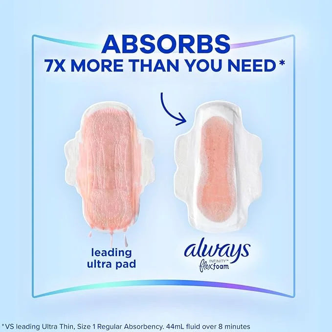 Always Infinity Feminine Pads for Women, 2 Regular, 46ct