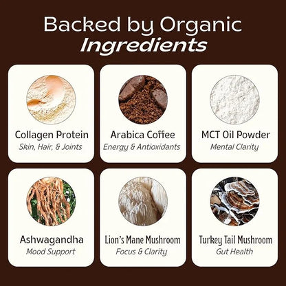 JIBBY Mushroom Coffee - Organic Instant Coffee Powder with Collagen, MCT Oil, Superfood Mushrooms - Detox Mushroom Coffee ...