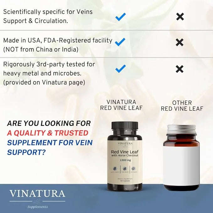 Red Vine Leaf extract 1300mg/serving *USA 60 Capsules (30 servings)