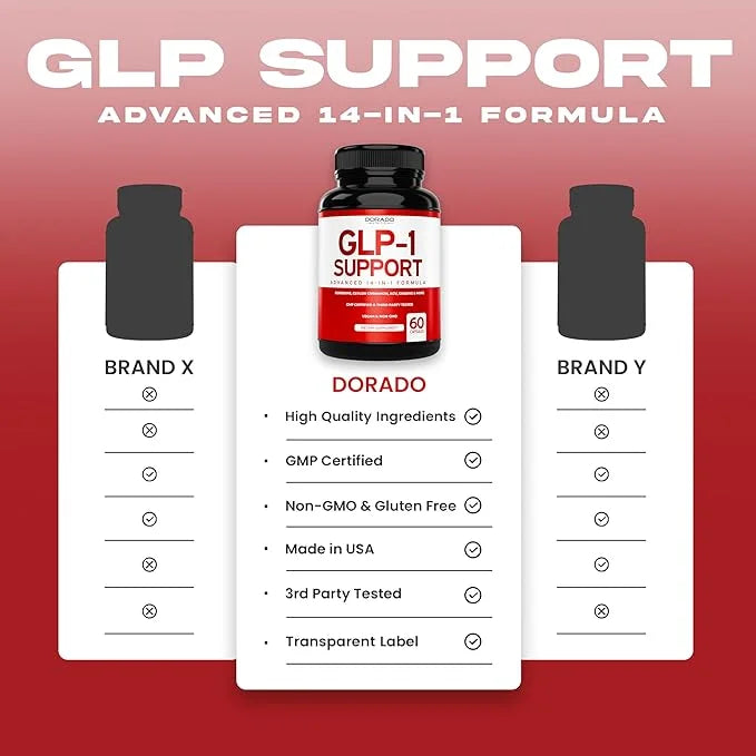 GLP-1 Supplement 14 in 1 Formula (GLP1 Supplement with Berberine, ACV, Chromium, Ceylon Cinnamon, Turmeric & More) Support...