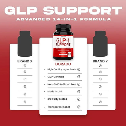 GLP-1 Supplement 14 in 1 Formula (GLP1 Supplement with Berberine, ACV, Chromium, Ceylon Cinnamon, Turmeric & More) Support...