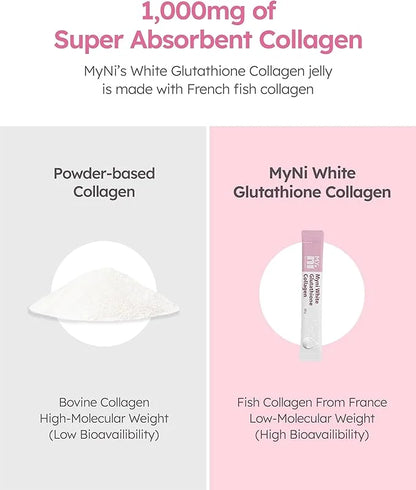 Glutathione Collagen Jelly (15 Sticks) 500mg, Low-Molecular 1,000mg, Pomegranate