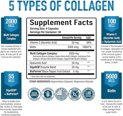 Premium Multi Collagen Peptides (Types I, II, II, V, X) - Collagen Pills for Skin Care, Hair Growth, Nails & Joints - Vita...