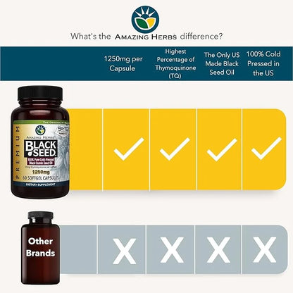 Amazing Herbs Premium Black Seed Oil Capsules - High Potency, Cold Pressed Nigella Sativa Aids in Digestive Health, Immune...