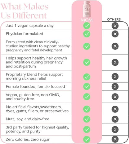 HAIRtamin MOM Vegan Prenatal & Postnatal (30 Counts)