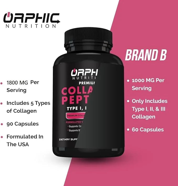 ORPHIC NUTRITION Collagen Peptides Capsules Women,1800mg Multi 90 Caps