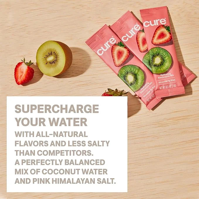 Cure Hydration | Plant-Based Electrolyte Drink Mix | No Added Sugar | FSA & HSA | Dehydration Relief Powder Made with Coco...