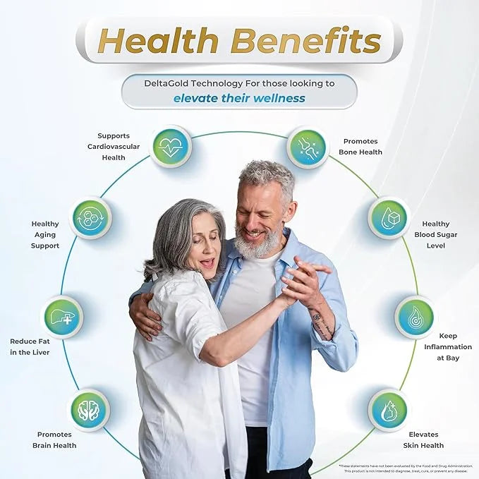 Eannatto Tocotrienols Deltagold Vitamin E Supplements (125 MG 60 Softgels).