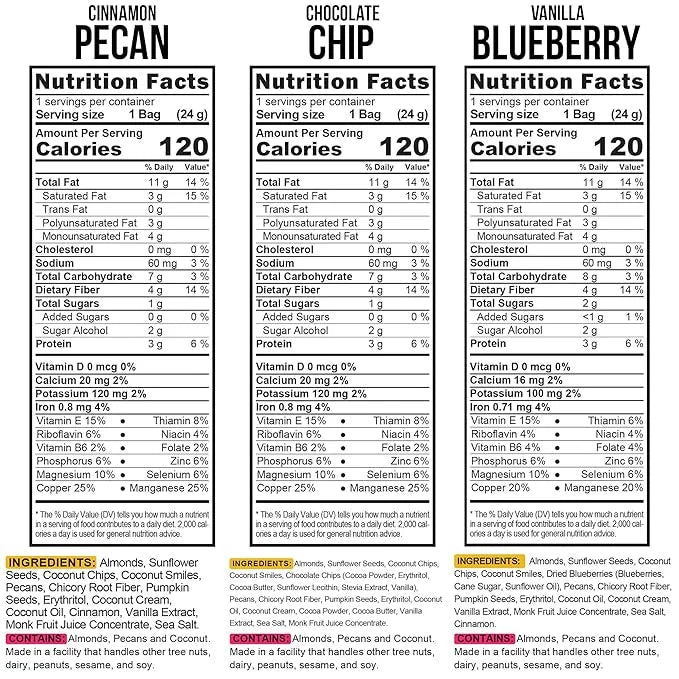 TGB Variety Granola Bites, Cinnamon, Blueberry & Chocolate Chip, Keto Snack, No Added Sugar, Gluten Free, 0.85oz Bag (Pack...