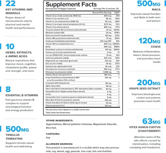 LEGION Triumph Daily Sport Multivitamin Supplement 30 Servings